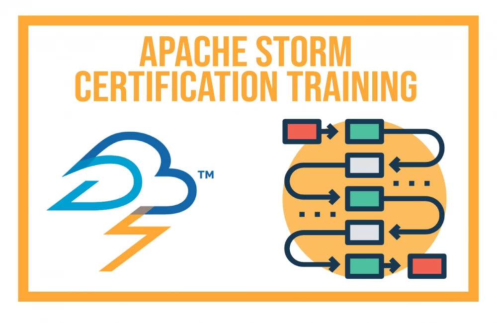 Apache Storm Certification Training