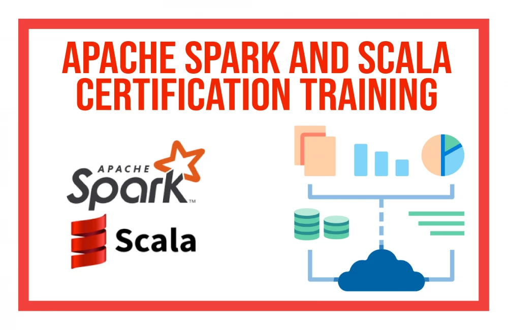 Apache Spark and Scala Certification Training