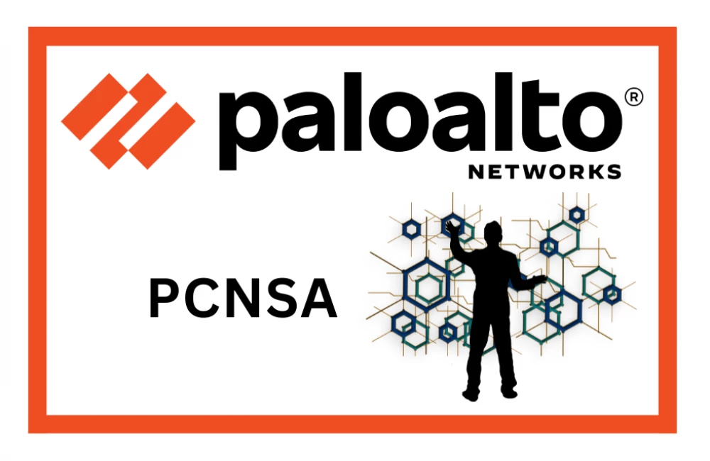Palo Alto (PCNSA) 